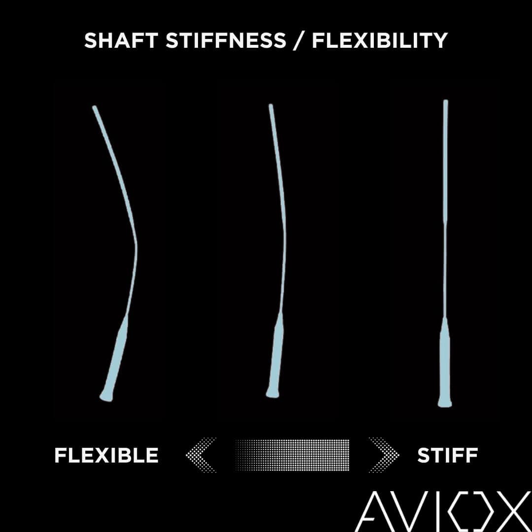 badmintonshaftflex
