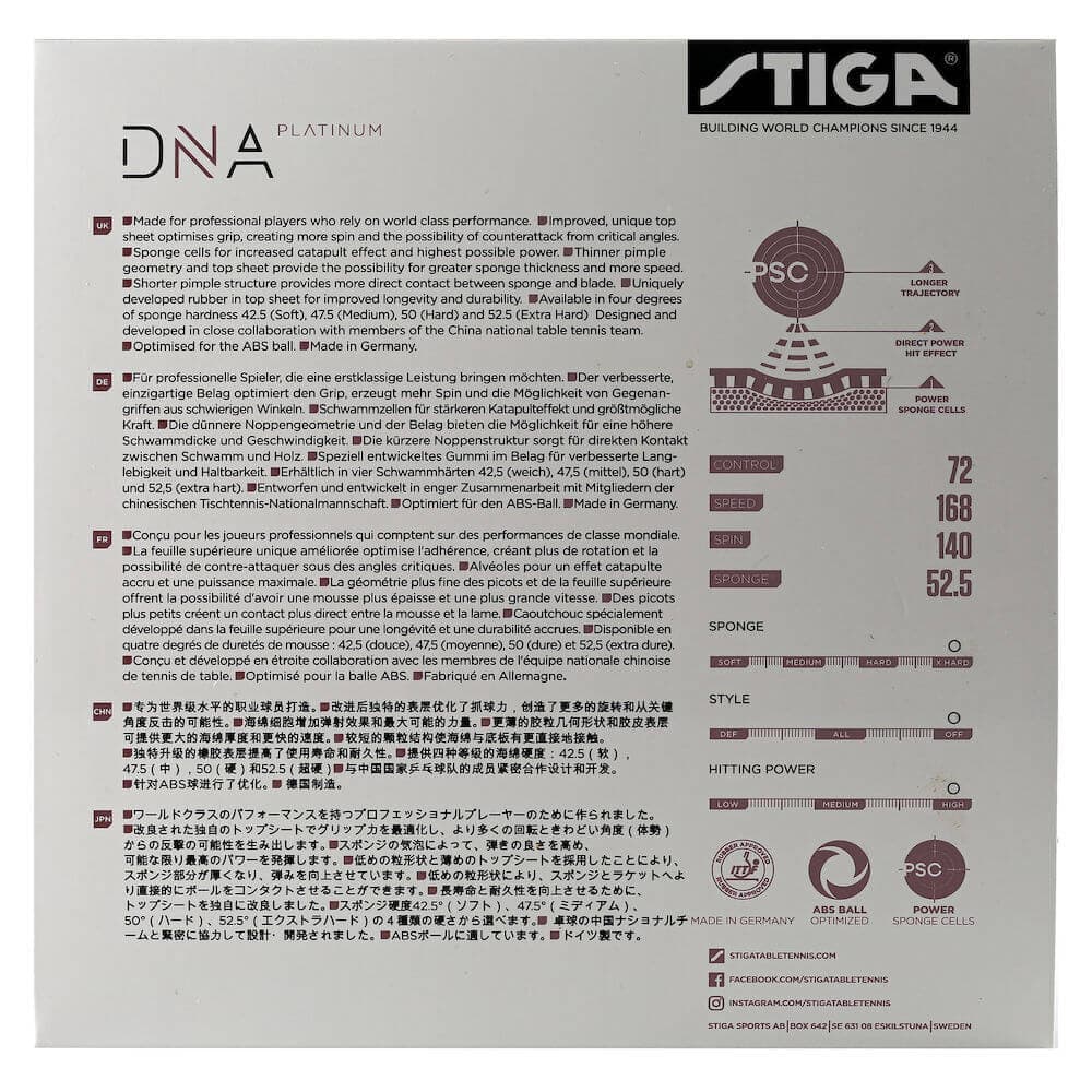 4376_292d4b0b4e-dna-platinum-xh-back-full