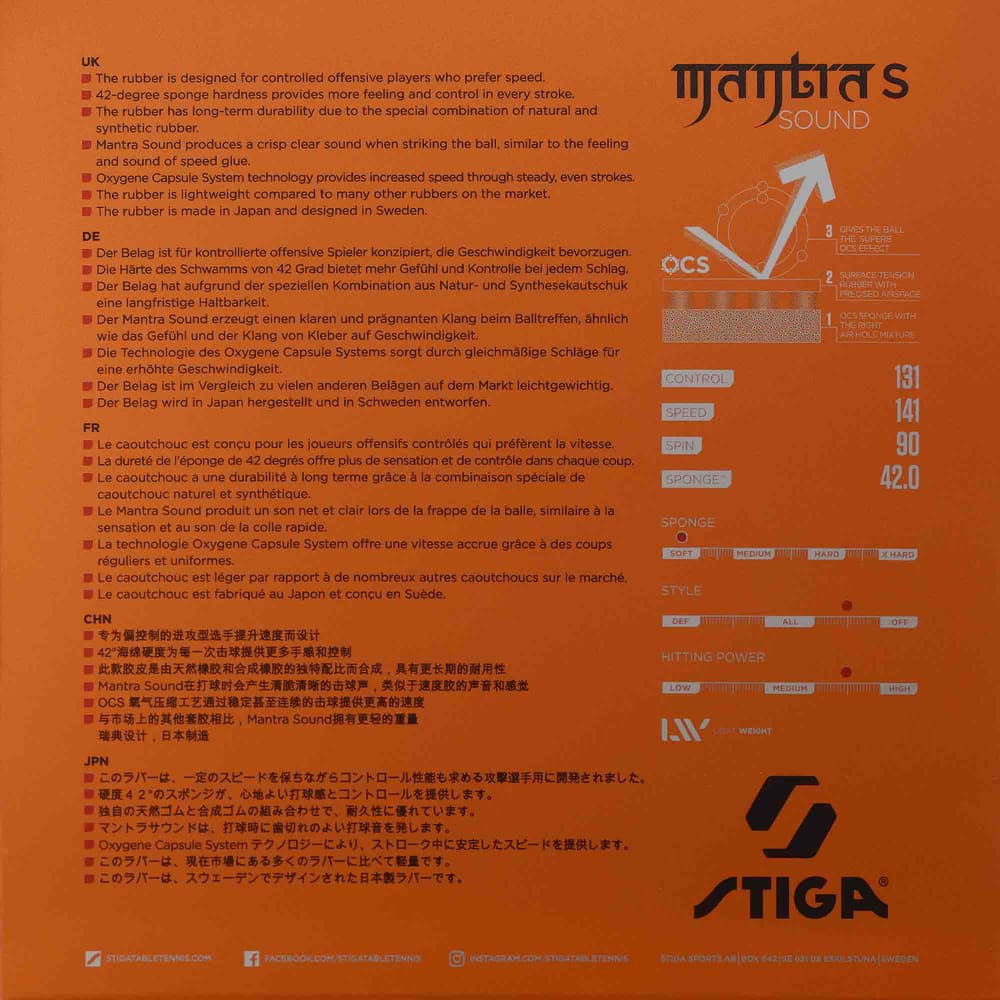 4977_8976bac0fc-mantra-sound-back-2000x2000-full