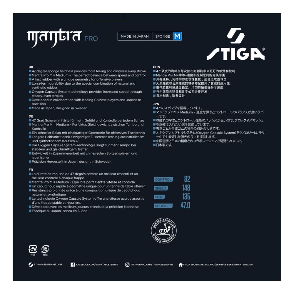 STIGA Rubber Mantra Pro M 2-pack Red and Black 2.1 CYBERSHAPE®