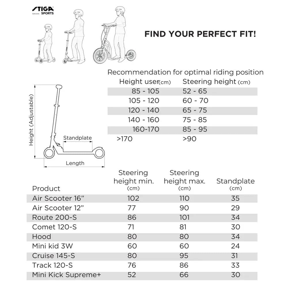 STIGA Kick Scooter Route 2 2-pack